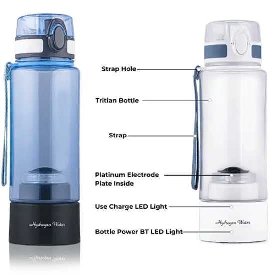 Portable Hydrogen Rich Water Generation Tumbler